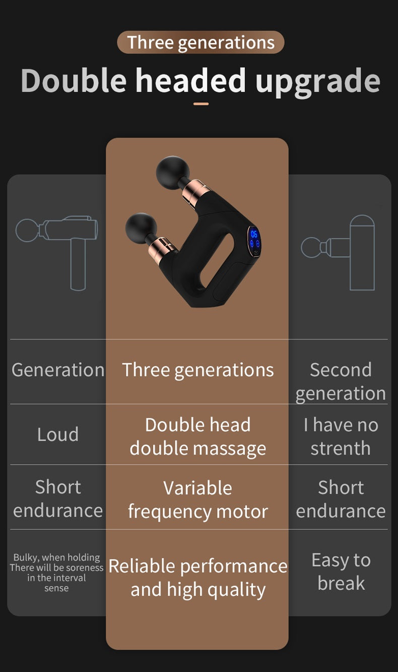 Double-headed massage gun